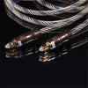 Digital Sound Optical Cable